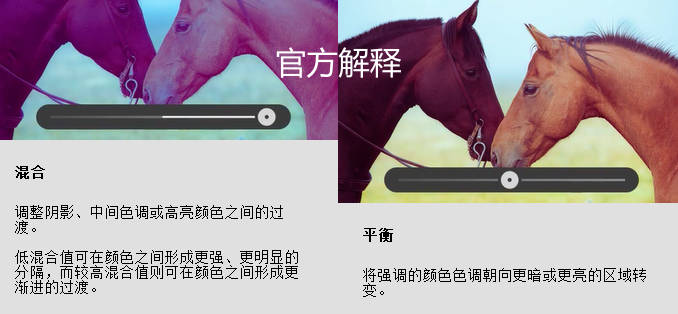 ACR中的颜色分级中的“混合”与“平衡”滑块