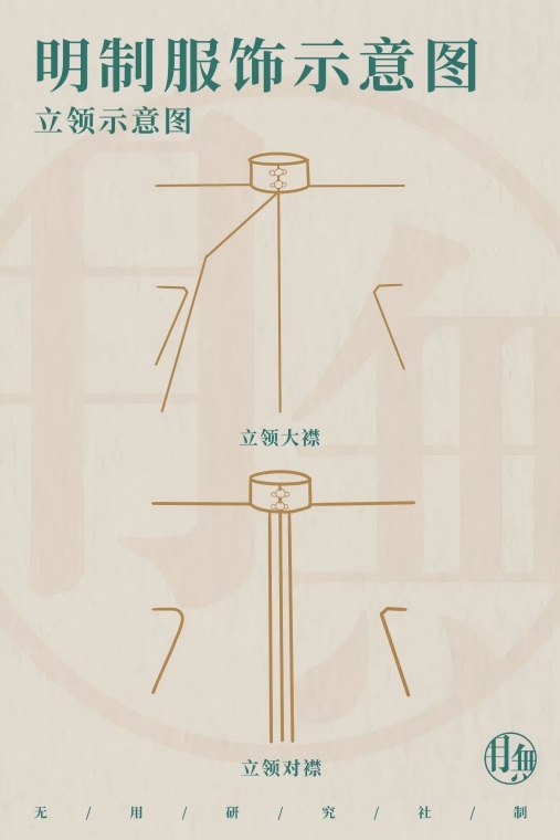 立领大襟立领对襟.jpg