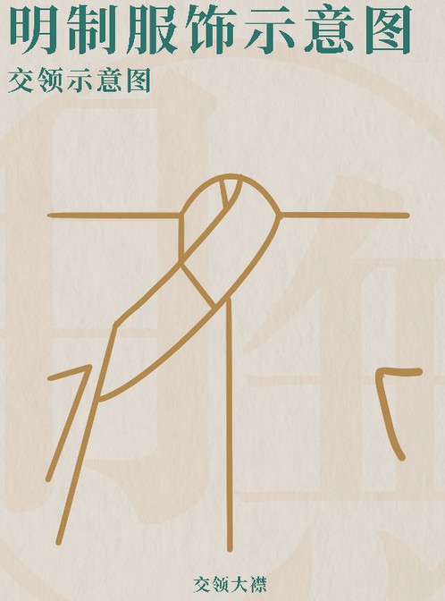 交领大襟.jpg