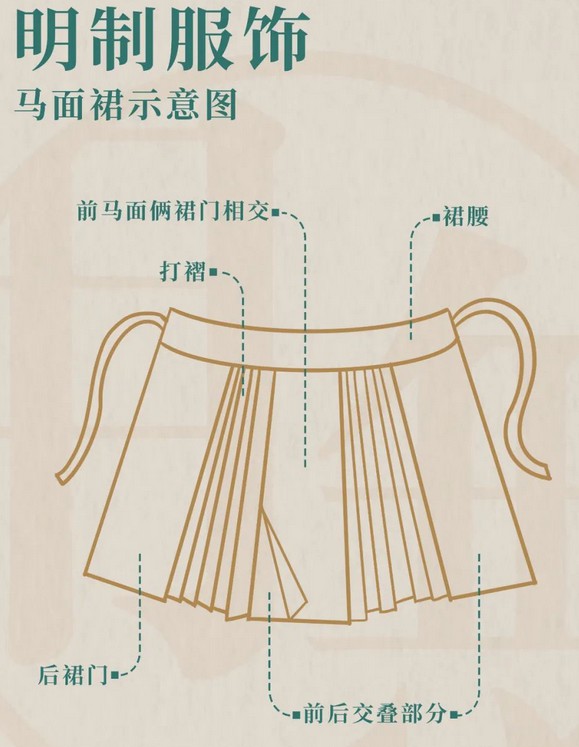 马面裙.jpg