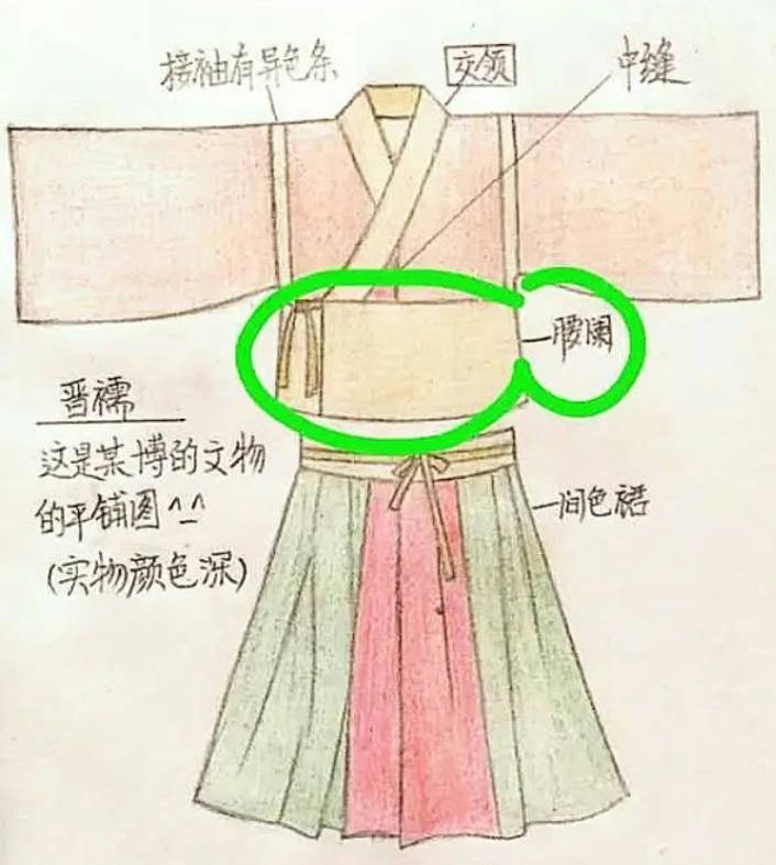 腰阑.jpg 腰阑.jpg