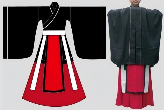 汉服四大基本形制